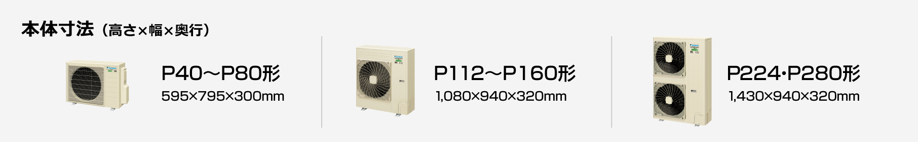 Eco-ZEAS 室外機の本体寸法